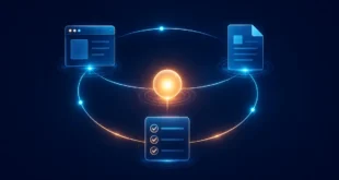 What Is an AI Agent?